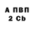 Кодеин Purple Drank Aurora Arhipova